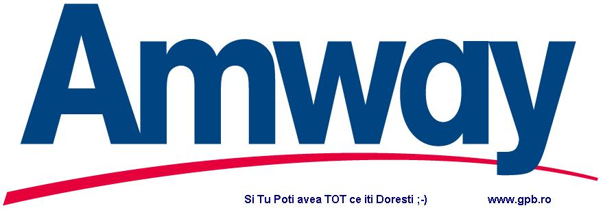 Produse ale Concernului Alticor - Amway