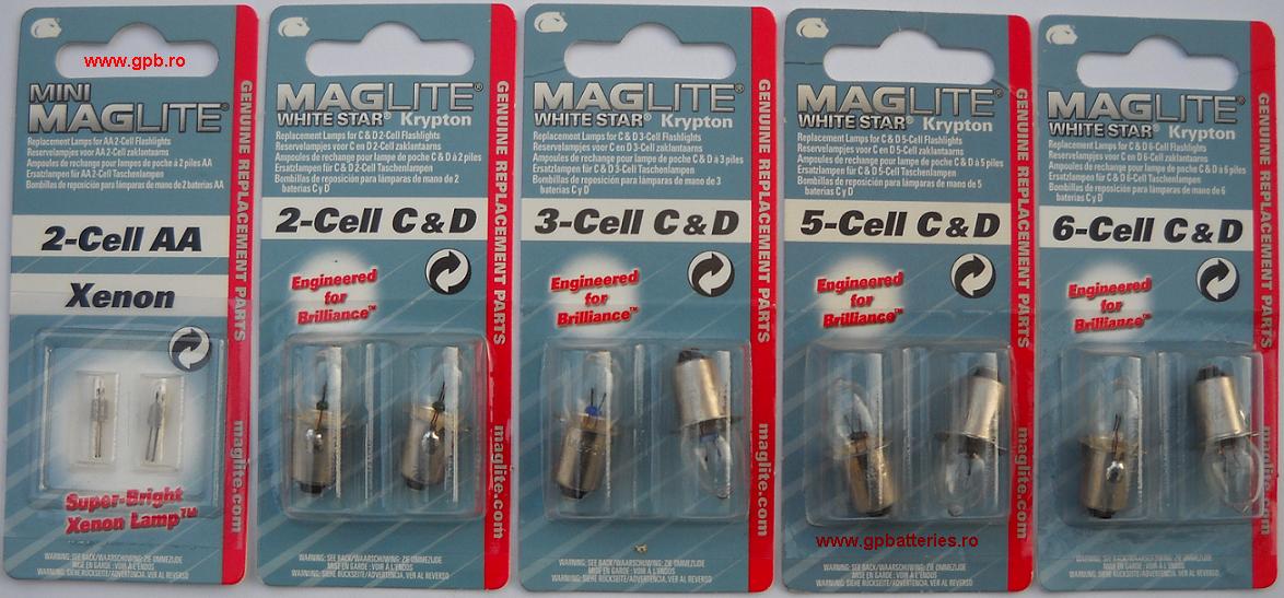 Bec Maglite White Star pentru lanterna