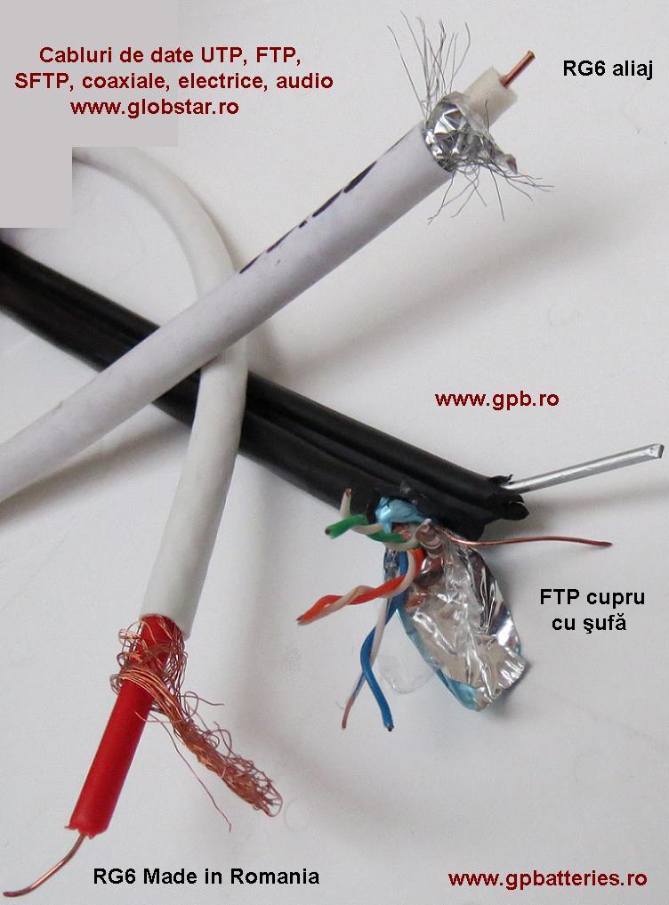 Cablu FTP cupru cat.5e pentru exterior cu fir otel