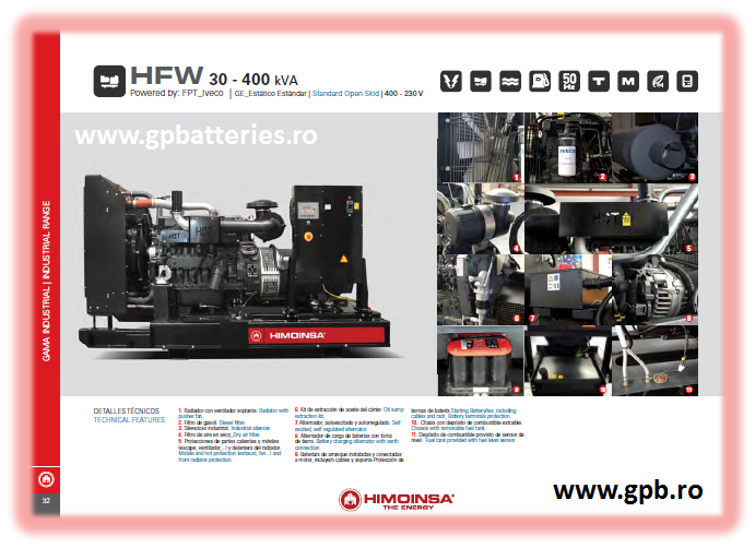 Grup electrogen Himoinsa HFW30T5 30KVA/33KVA