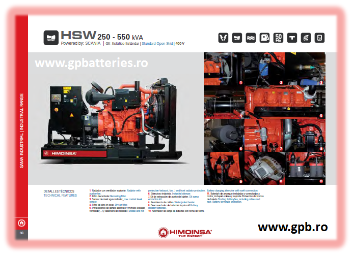 Grup electrogen Himoinsa HSW255T5 250KVA/275KVA