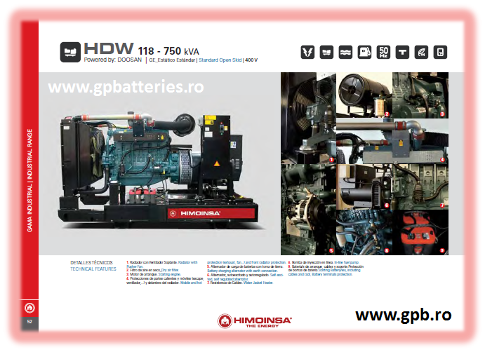 Grup electrogen Himoinsa HDW120T5 118KVA/130KVA