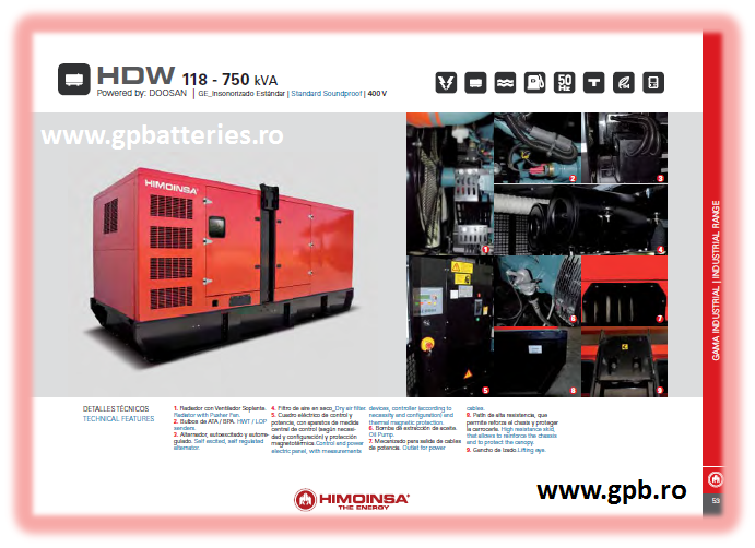 Grup electrogen Himoinsa HDW120T5 118KVA/130KVA